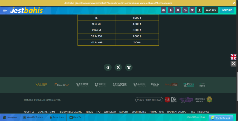 jestbahis 101